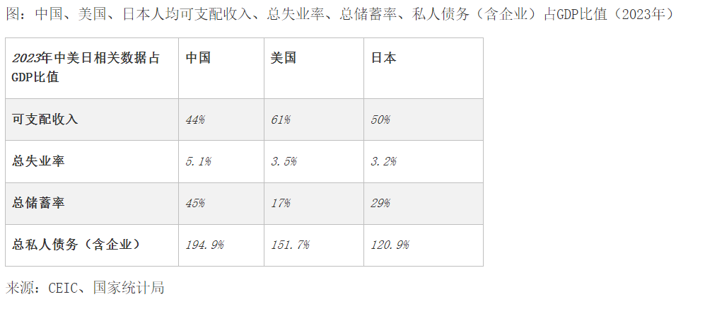 开云电竞网站:文旅“割裂”：消费降级体验却升级如何应对？(图2)