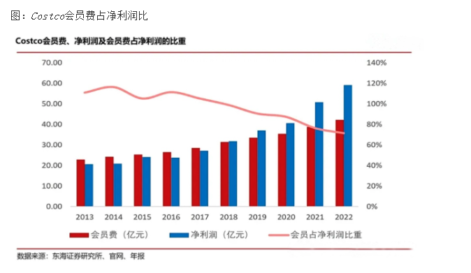 开云电竞网站:文旅“割裂”：消费降级体验却升级如何应对？(图4)