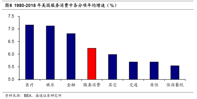 开云电竞网站:文旅“割裂”：消费降级体验却升级如何应对？(图3)