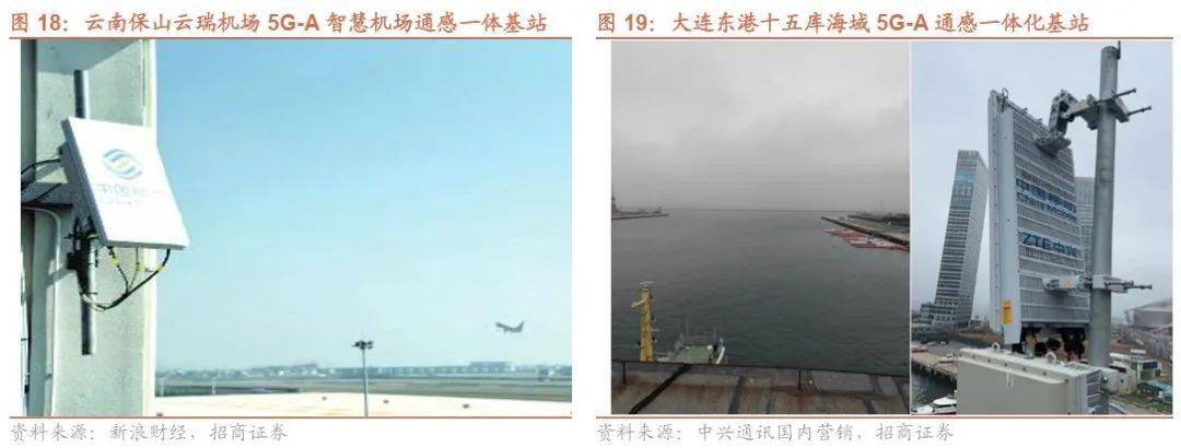 开云电竞网站:【招商策略】低空经济政策密集出台聚焦三大细分赛道——产业趋势和主题投资跟踪系列（二十二）(图19)