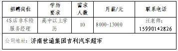 开云电竞网站:壹点送岗大中城市联合招聘高校毕业生春季专场网络招聘会(图4)