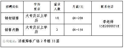 开云电竞网站:壹点送岗大中城市联合招聘高校毕业生春季专场网络招聘会(图2)