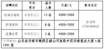 开云电竞网站:壹点送岗大中城市联合招聘高校毕业生春季专场网络招聘会(图1)
