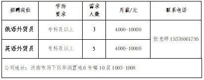 开云电竞网站:壹点送岗大中城市联合招聘高校毕业生春季专场网络招聘会(图9)