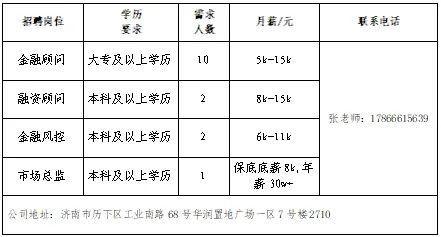 开云电竞网站:壹点送岗大中城市联合招聘高校毕业生春季专场网络招聘会(图6)