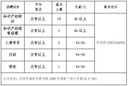 开云电竞网站:壹点送岗大中城市联合招聘高校毕业生春季专场网络招聘会(图13)