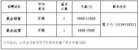 开云电竞网站:壹点送岗大中城市联合招聘高校毕业生春季专场网络招聘会(图5)