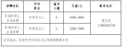 开云电竞网站:壹点送岗大中城市联合招聘高校毕业生春季专场网络招聘会(图11)