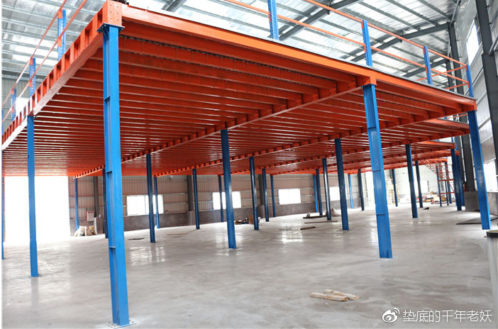 开云电竞:货架分类大全(图2)