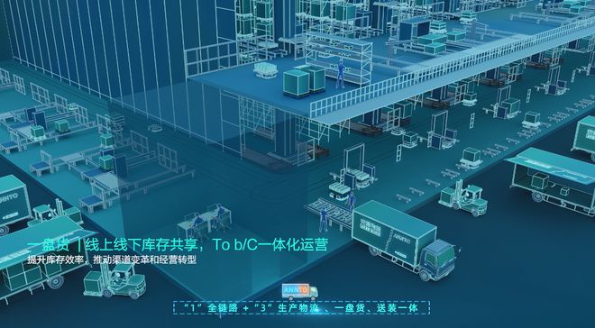 供应链如何支持酒业打开高质量增长空间？(图4)