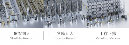 极智嘉（Geek+）三度斩获“RBR50全球机器人创新奖”持续领跑智慧物流(图2)