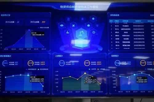 林泉电开云电竞机：一场数字化的接力赛(图2)
