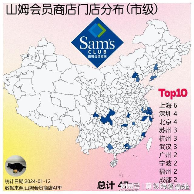 开云电竞网站:理性分析：内蒙古首家呼和浩特山姆会员店超市未来选址何处？(图6)