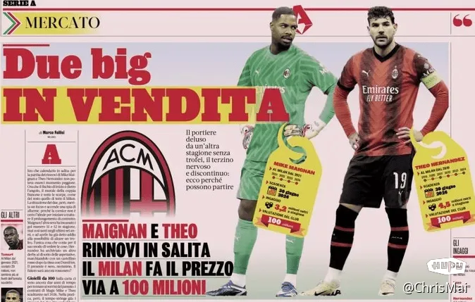 米体：米兰将迈尼昂、特奥摆上货架(图1)