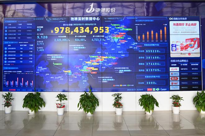 开云电竞:重振江山工业雄风丨驰骋控股集团股份有限公司：数字化让商品流通“跑起来”(图3)