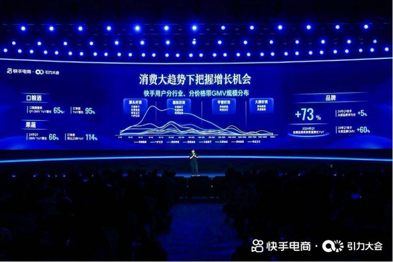 开云电竞app:快手电商2023年总GMV超过118万亿泛货架场域高速增长(图1)