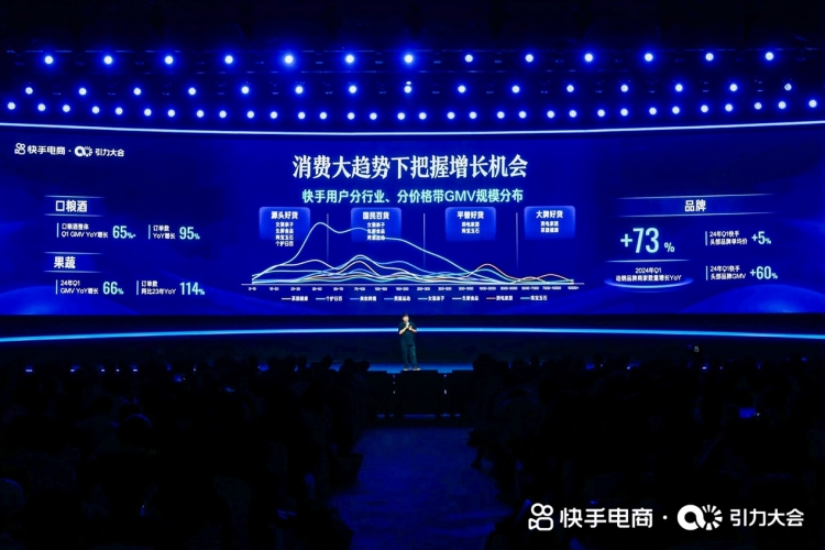 618前夕快手电商放出大招(图1)