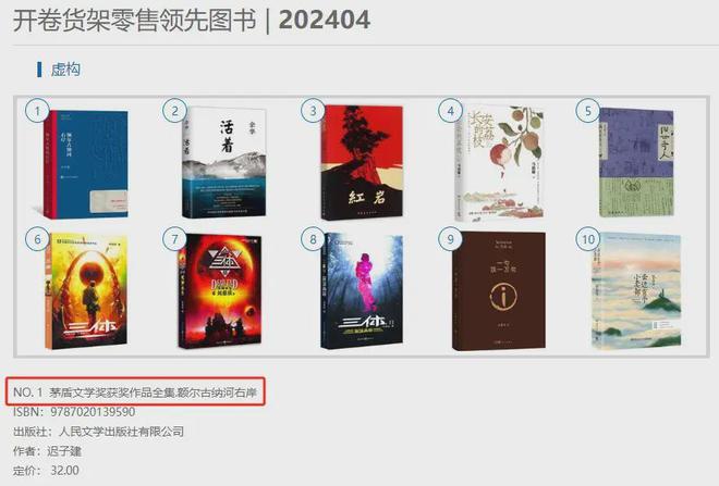 一年销量翻10倍董宇辉改变了一个行业(图1)