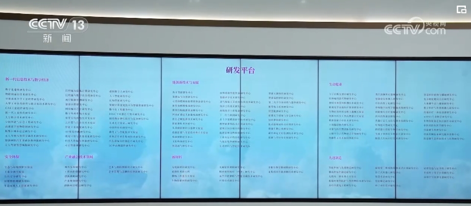 开云电竞高质量发展调研行技术从“书架”到“货架”在产业中顺利“变现”(图1)