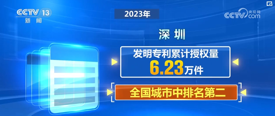 开云电竞高质量发展调研行技术从“书架”到“货架”在产业中顺利“变现”(图8)