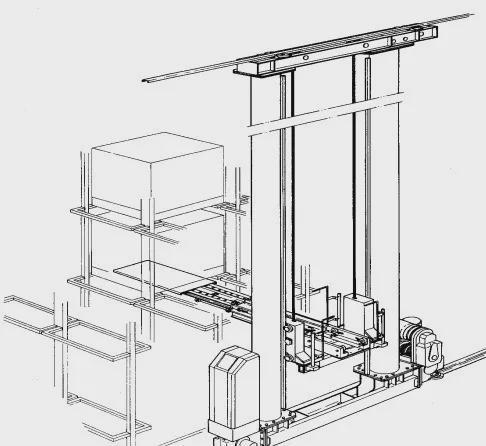 立体库堆垛机的精密构造与功能(收藏版)(图8)