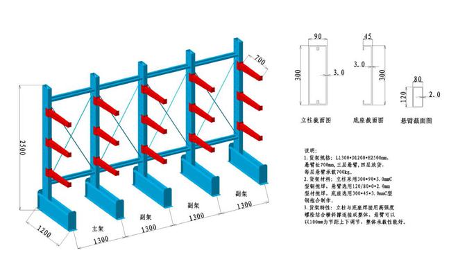 悬臂式货架的结构特点(图1)