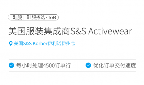 极智嘉货架到人PopPick方案在全球大放异彩轻松驾驭3PL、鞋服、零售等行业应用(图8)