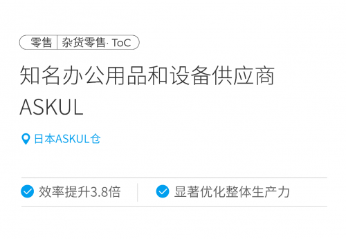 极智嘉货架到人PopPick方案在全球大放异彩轻松驾驭3PL、鞋服、零售等行业应用(图10)