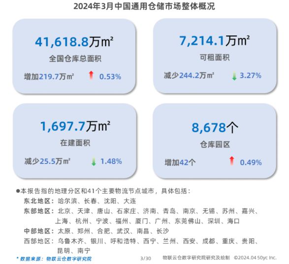开云电竞入口:三棱智慧仓库提升仓库运转效率(图1)