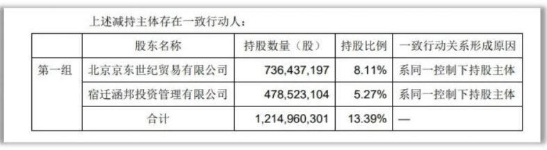 胖东来改造永辉超市：货架换品员工涨薪(图2)