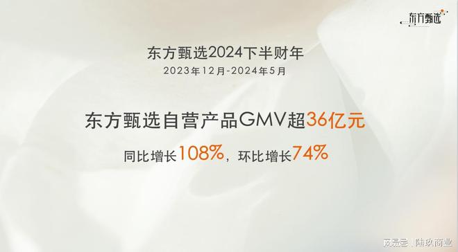 东方甄选成抖音唯一销量破1亿单的品牌直播和货架模式并驾齐驱(图1)