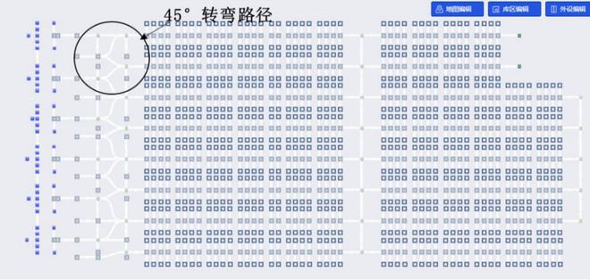 基于料箱机器人的汽车售后备件仓储自动化设计与应用(图12)