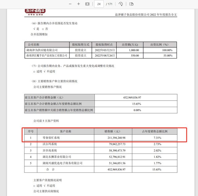 从被质疑、被理解到想成为怎么看零食界“万店”新贵？(图5)