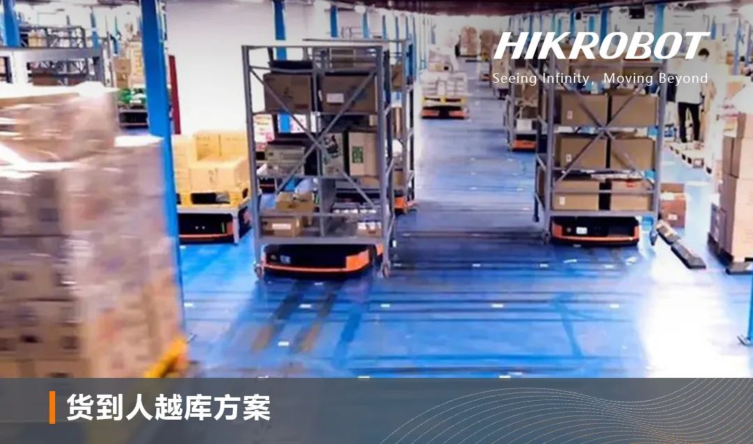 海康机器人流通行业全开云电竞场景解决方案重塑全球智慧物流脉络(图4)