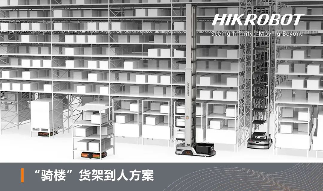 海康机器人流通行业全开云电竞场景解决方案重塑全球智慧物流脉络(图2)