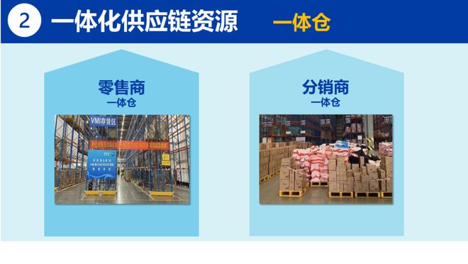 宝洁说｜杜永怡：一体化供应链与价值创造(图8)