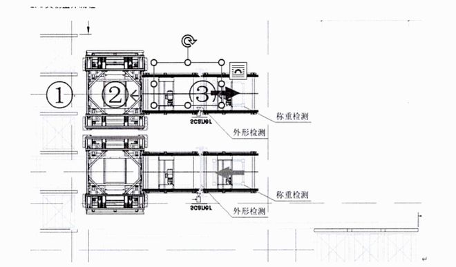 kaiyun开云电竞:案例哥伦布助力化学制品行业仓储创新升级(图5)