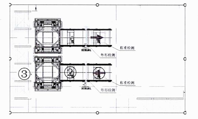 kaiyun开云电竞:案例哥伦布助力化学制品行业仓储创新升级(图3)