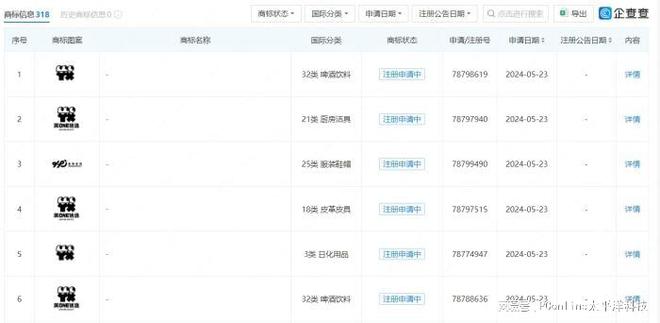 kaiyun开云电竞:李佳琦推自有品牌电商尽头逃不过货架电商？(图5)