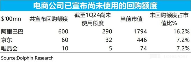 火拼低价、会战货架拼多多、阿里、抖音终局走向何方？(图11)