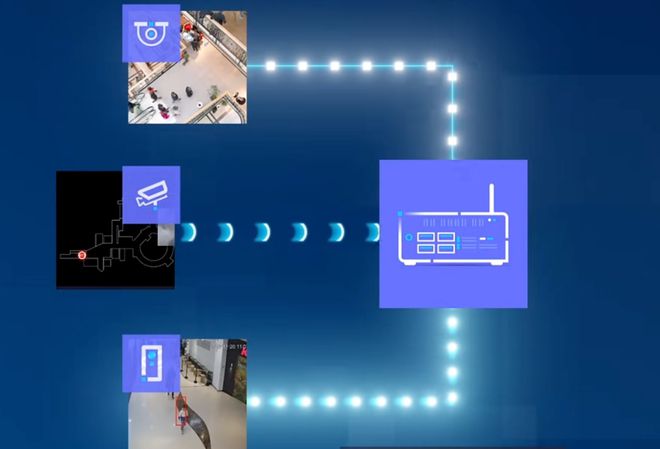 大到商业综合体小到面包店货架都被大模型「算计」了(图5)