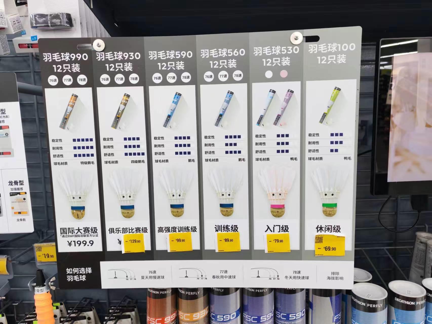 开云电竞:羽毛球快打不起了？鹅毛毛片去哪儿了？产业链调查(图2)