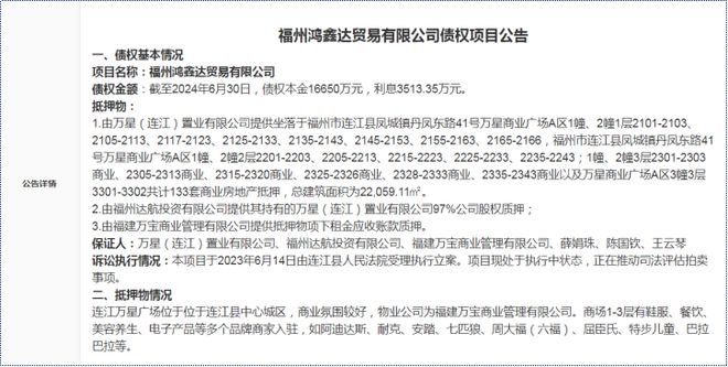 太突然！涉债超2亿！福州又一知名商场被摆上货架！(图1)