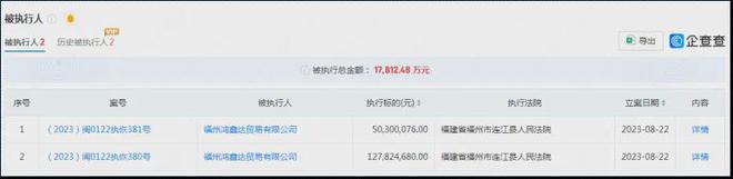 太突然！涉债超2亿！福州又一知名商场被摆上货架！(图5)