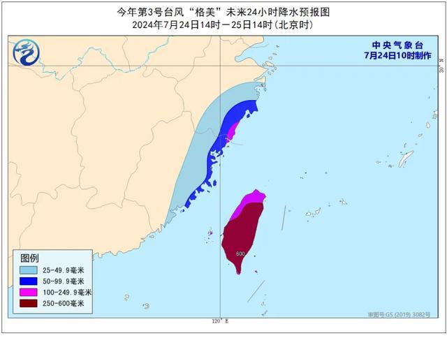 红色预警！列车停运、超市货架被扫空！超强台风来了对上海有影响开云电竞(图2)
