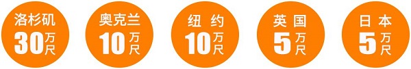 开云电竞入口:荣登“省”字号联宇美国海外仓获评省级公共海外仓(图6)
