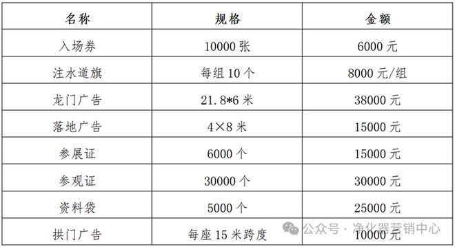 开云电竞:行业快讯2024第八届河北国际工业博览会(图1)