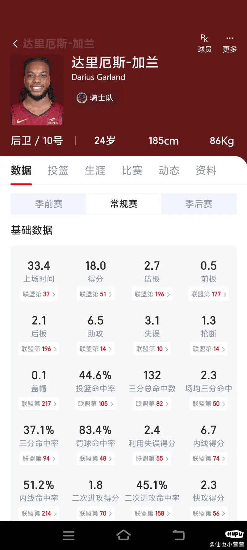 开云电竞app:骑士把加兰摆上货架了我火会考虑吗？(图1)