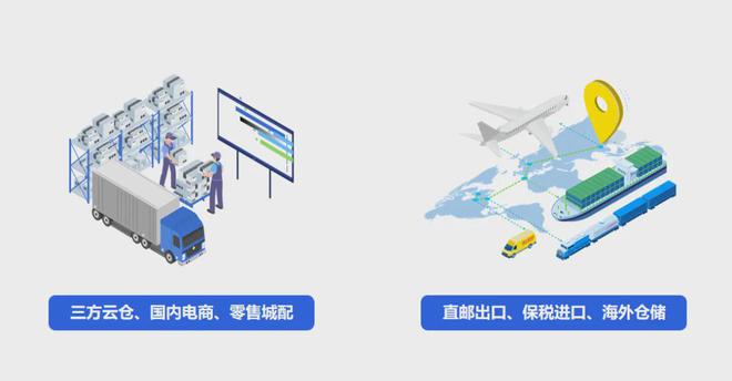 开云电竞入口:数智云仓赋能！万里牛发表「三方云仓如何摆脱低价泥沼」主题分享(图3)