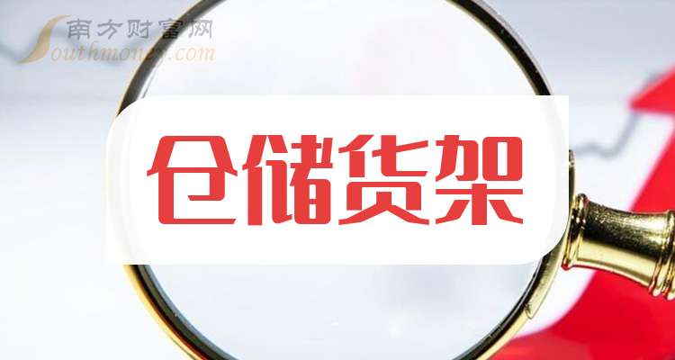 开云电竞仓储货架上市企业龙头股共一只（202499）(图1)